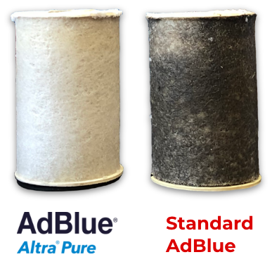 Home - AdBlue Altra Pure by DGL AUSblue